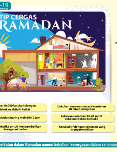 Tip Cergas Ramadan